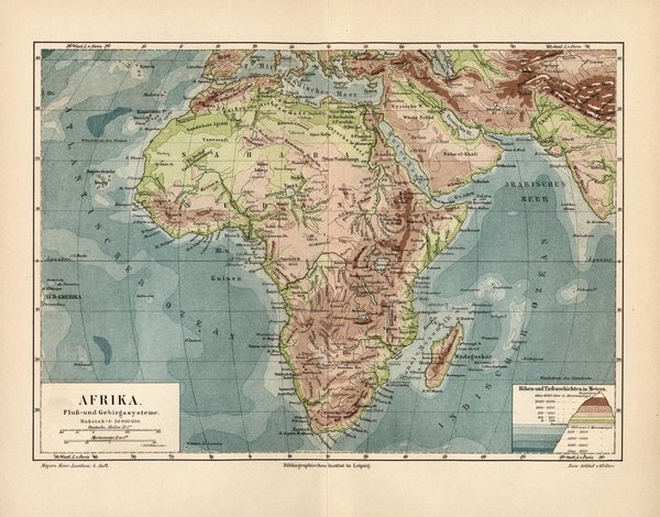 Afrika, Fluß- und Gebirgssysteme.  Alte Landkarte von 1889.