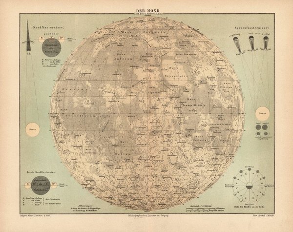 Der Mond.  Alte Karte von 1889.