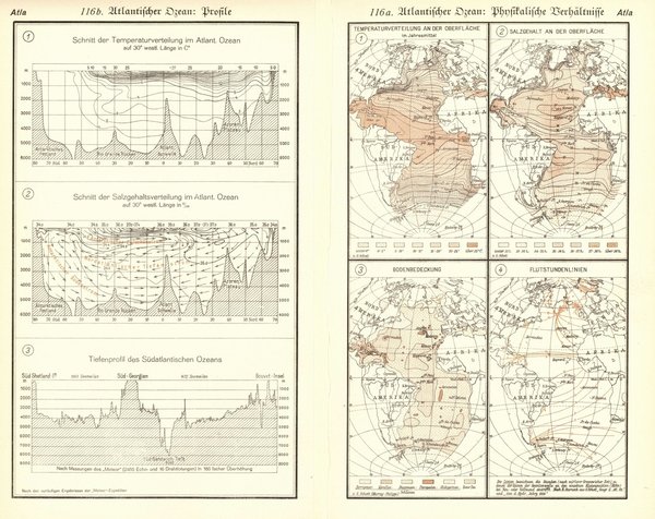 Südosteuropa, Sprachenverteilung und Staatengrenzen.  Alte Landkarte von 1929.