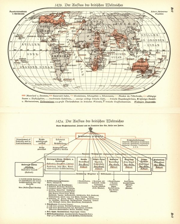 Entwicklung des Britischen Weltreichs.  Alte Landkarte von 1929.