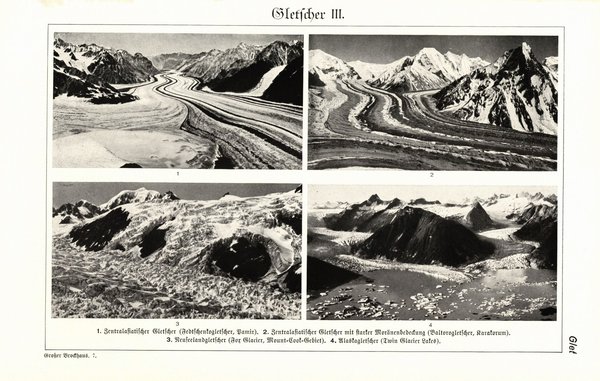 Gletscher.  Alte Landkarte von 1930.