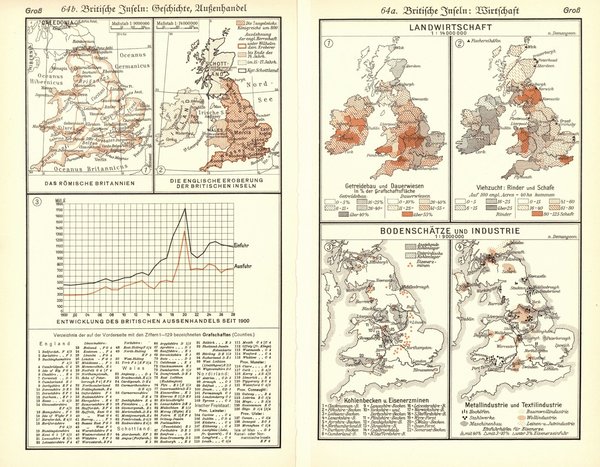 Britische Inseln.  Alte Landkarte von 1930.