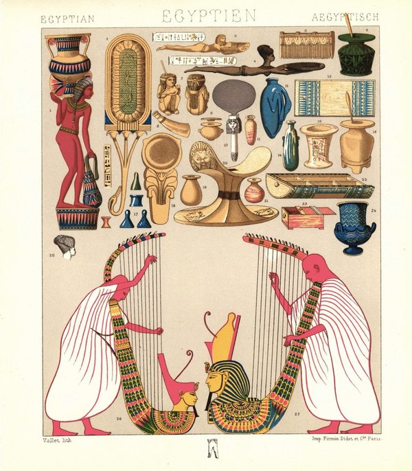 Ägypten. Gerätschaften und Haushaltsgegenstände. Lithografie von 1888. (T6)