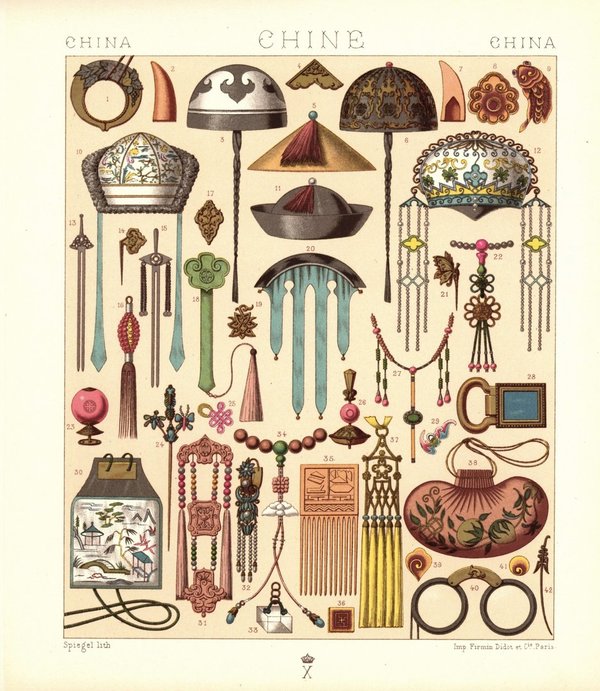 China. Kopfbedeckungen, Schmuck, Hierarchie-Insignien. Lithografie von 1888. (T91)