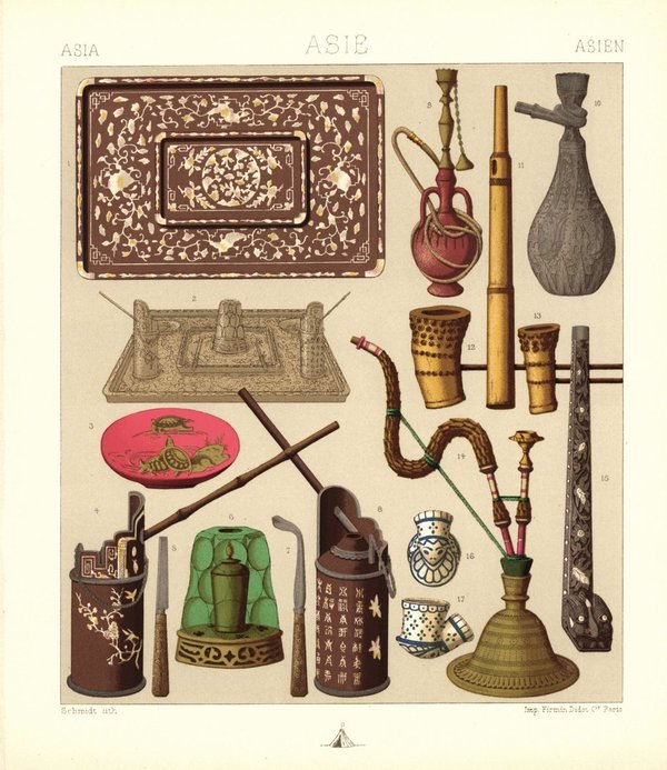Indien, Persien, Java. Rauchutensilien, Wasserpfeife. Lithografie von 1888. (T109)