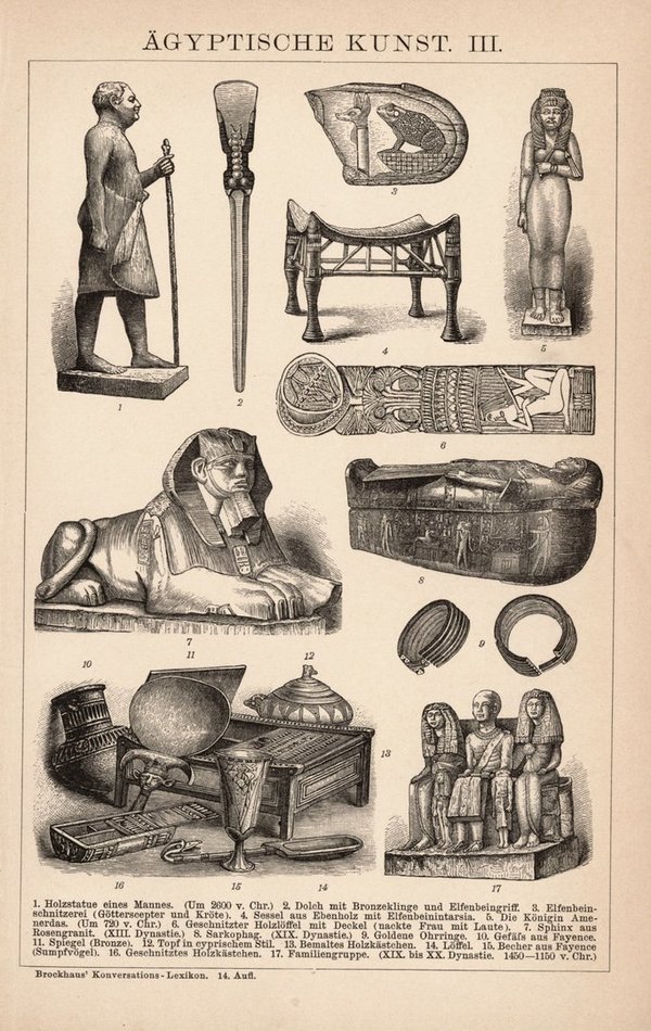 Ägyptische Kunst III. Buchillustration (Stich) von 1897