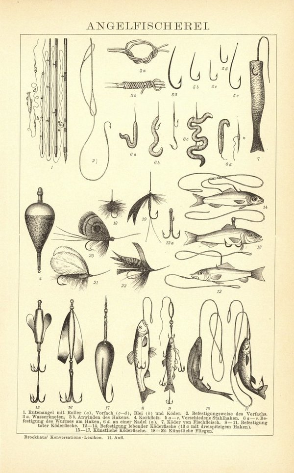 Angelfischerei. Buchillustration von 1897