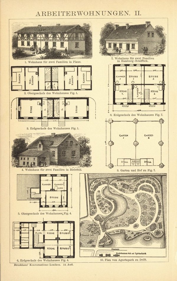Arbeiterwohnungen. Buchillustration (Stich) von 1897
