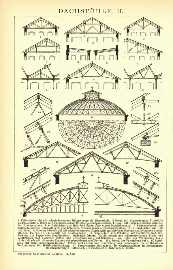 Dachstühle. Buchillustration (Stich) von 1897