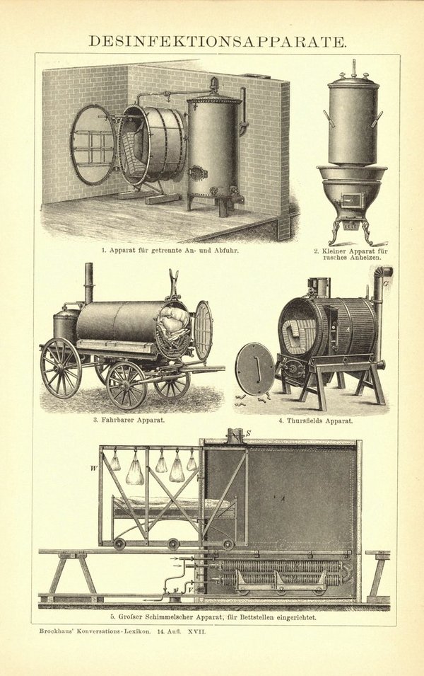 Desinfektionsapparate. Buchillustration (Stich) von 1897