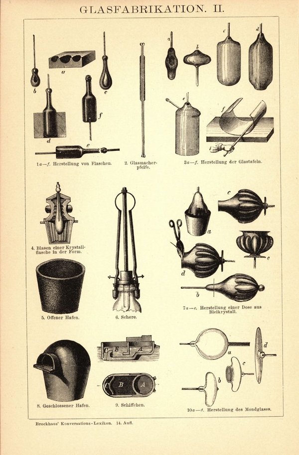 Glasfabrikation. Buchillustration (Stich) von 1897