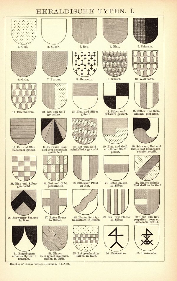 Heraldische Typen, Wappen. Buchillustration (Stich) von 1897