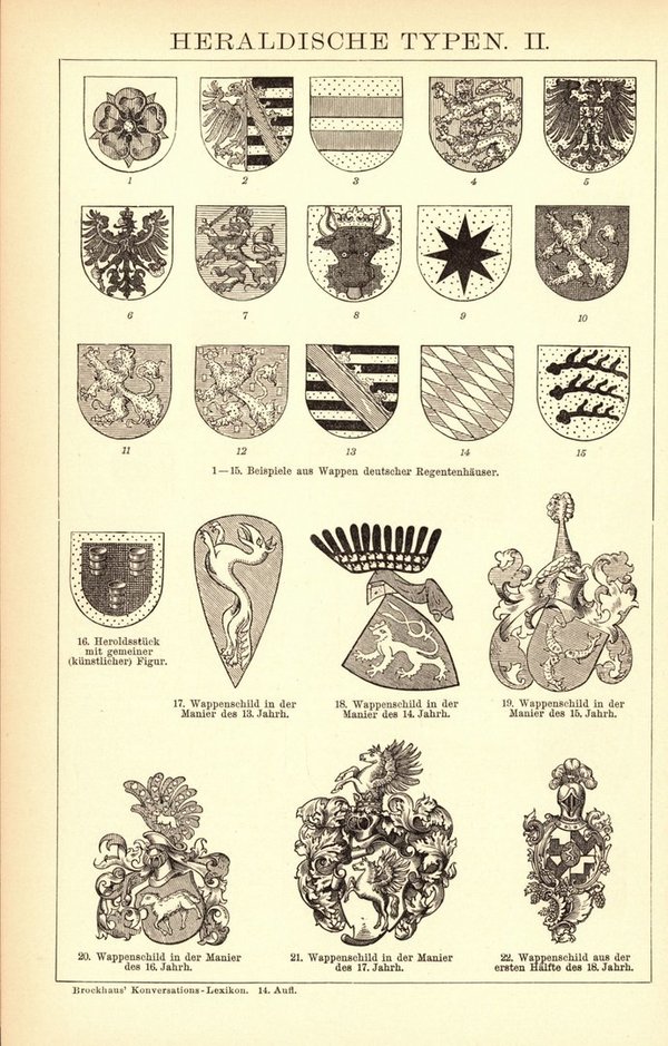Heraldische Typen, Wappen. Buchillustration (Stich) von 1897