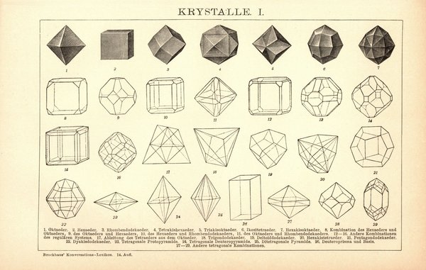 Kristalle. Buchillustration (Stich) von 1897