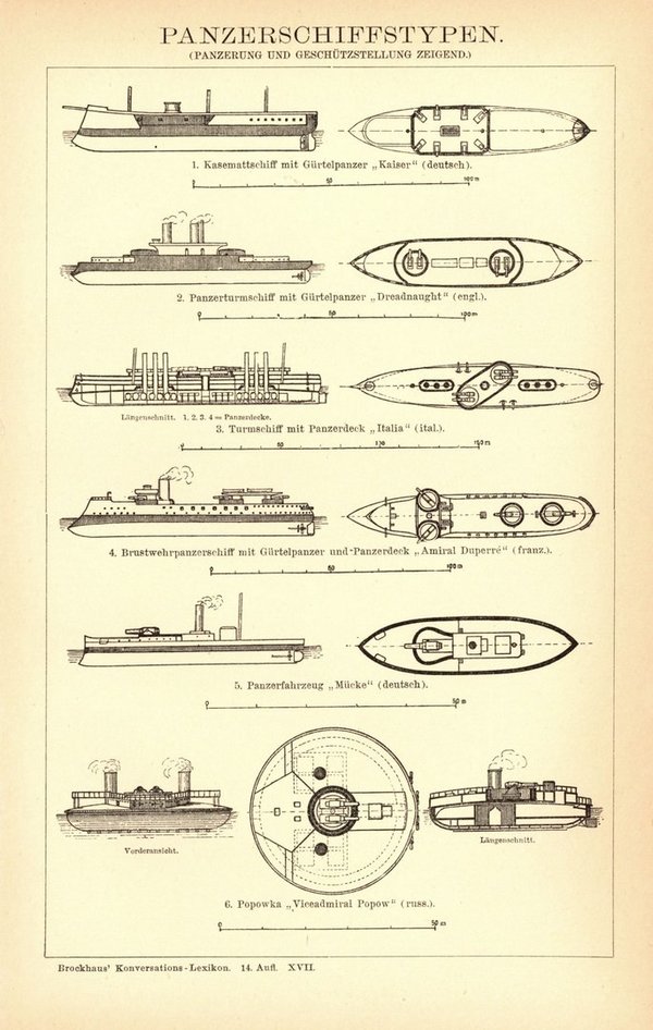 Panzerschiffstypen. Buchillustration (Stich) von 1897