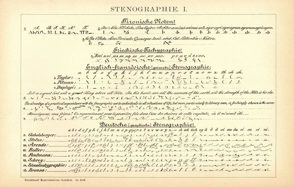 Stenographie . Buchillustration von 1897