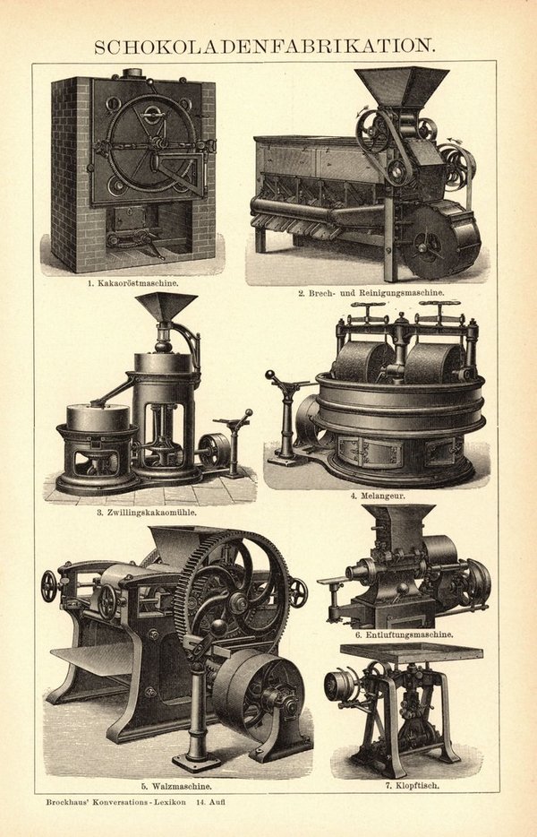 Schokoladenfabrikation. Buchillustration (Stich) von 1897