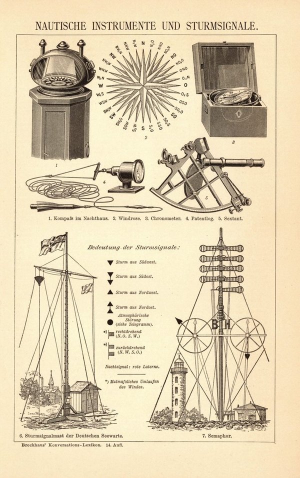 Nautische Instrumente und Sturmsignale. Buchillustration (Stich) von 1897