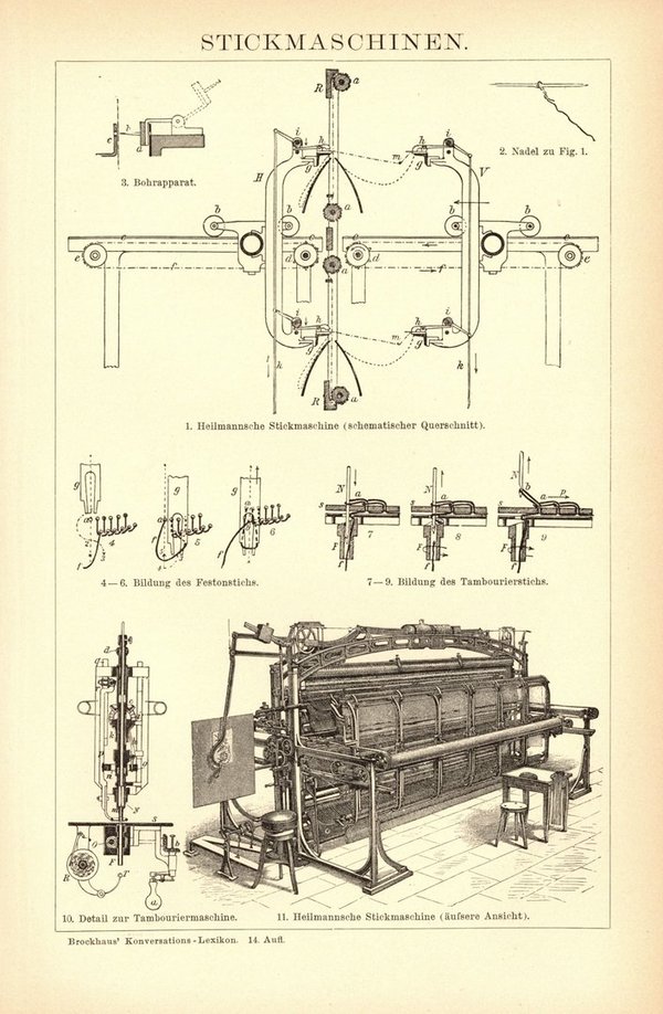 Strickmaschinen. Buchillustration (Stich) von 1897