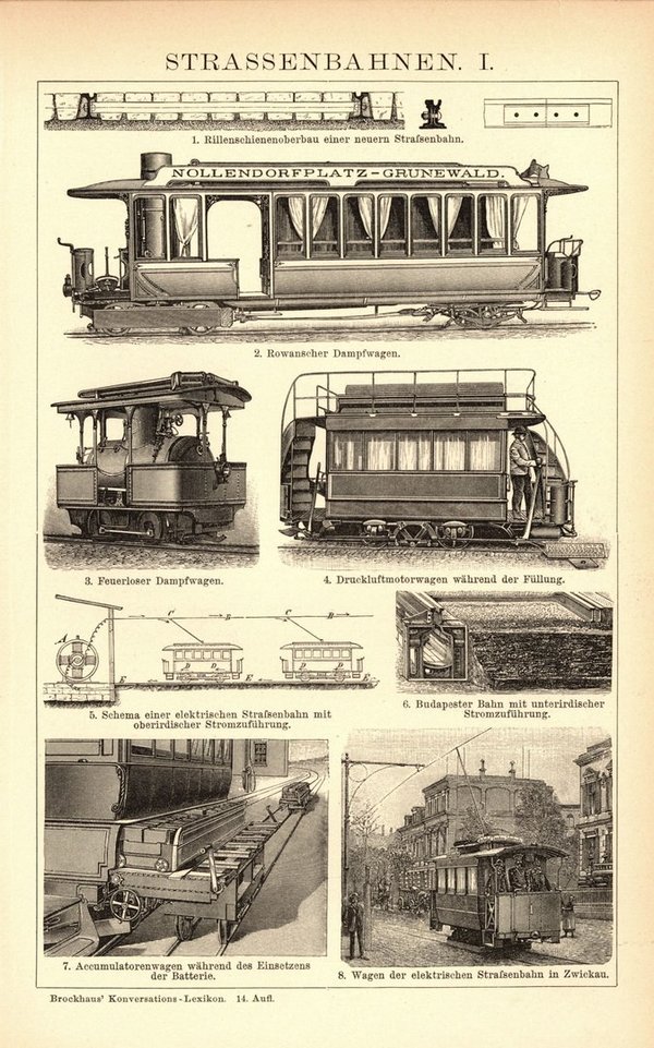 Straßenbahnen. Buchillustration (Stich) von 1897