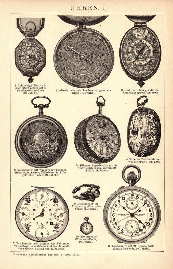 Uhren, Taschenuhren. Buchillustration (Stich) von 1897