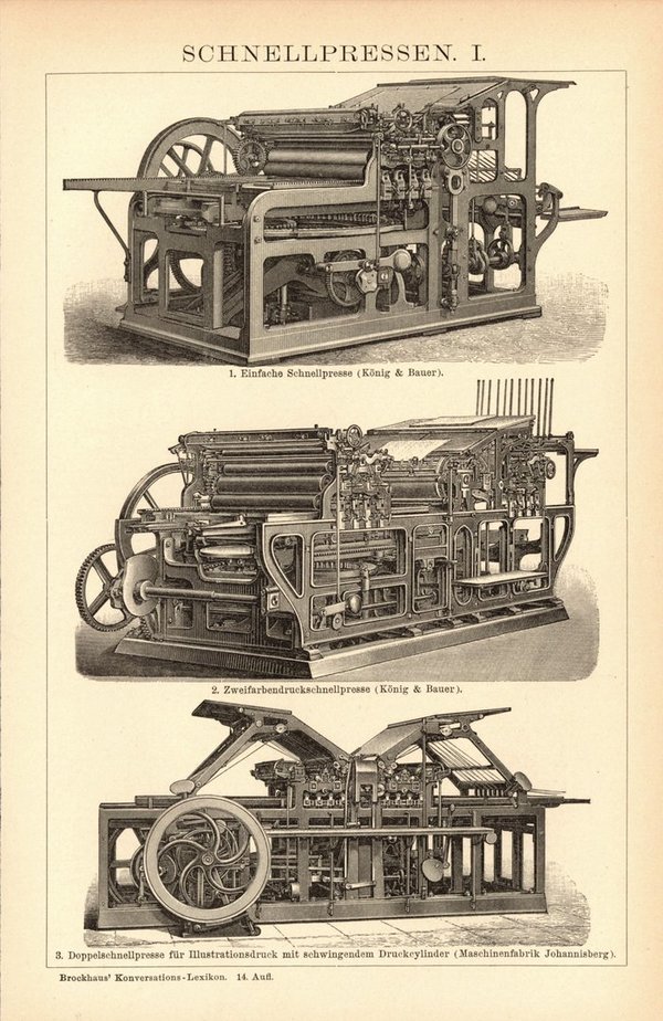 Schnellpressen. Buchillustration (Stich) von 1897