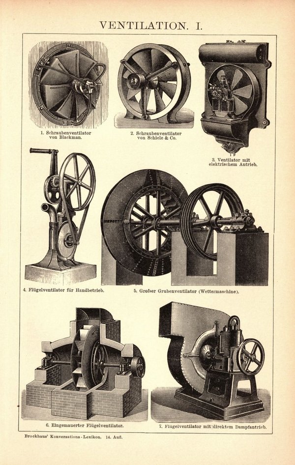Ventilation. Buchillustration (Stich) von 1897