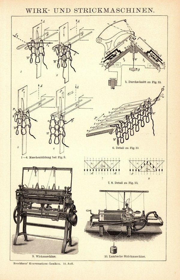 Wirk- und Strickmaschinen. Buchillustration (Stich) von 1897