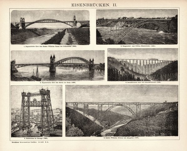 Eisenbrücken. Buchillustration (Stich) von 1897