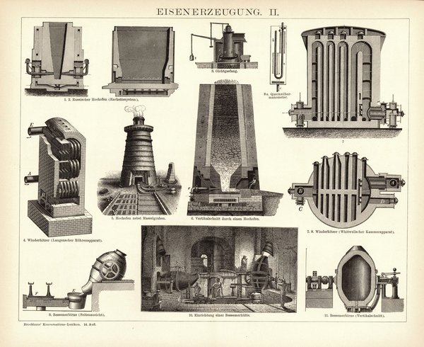 Eisenerzeugung. Buchillustration (Stich) von 1897