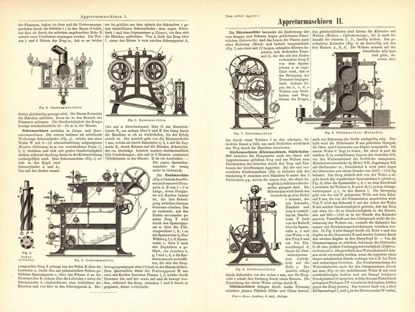 Appeturmaschinen. Buchillustration (Stich) von 1893