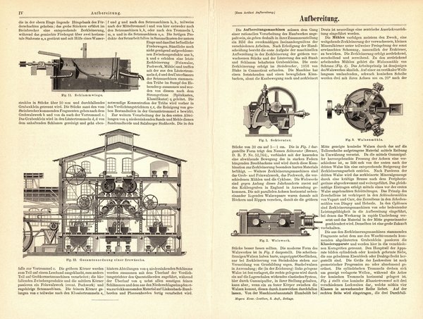 Aufbereitung. Buchillustration (Stich) von 1893