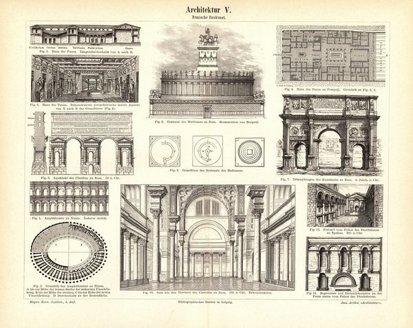 Architektur V. Römische Baukunst. Buchillustration (Stich) von 1893
