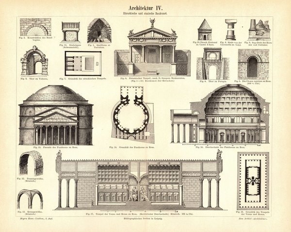 Architektur IV. Etruskische und Römische Baukunst. Buchillustration (Stich) von 1893