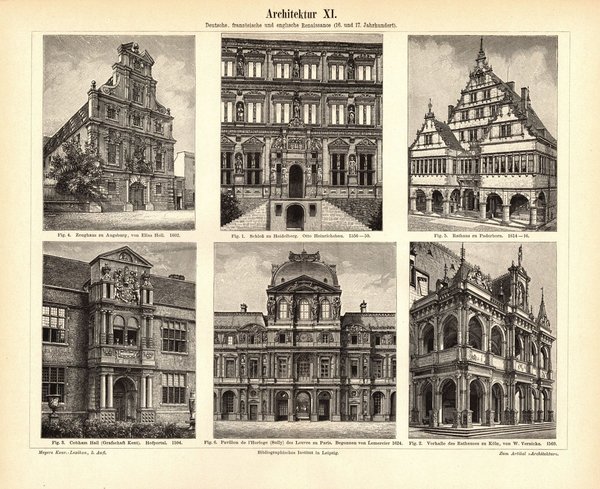 Architektur XI. Deutsche, französische, englische Renaissance. Buchillustration (Stich) von 1893