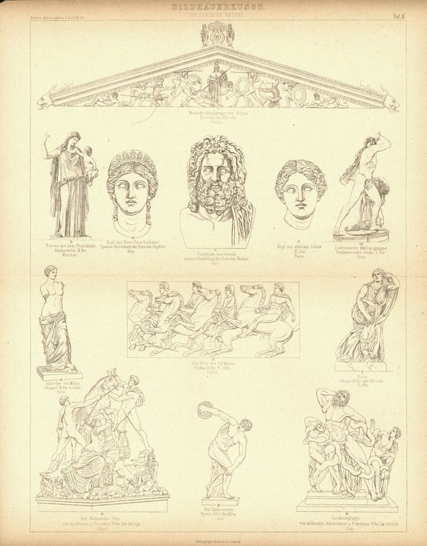 Bildhauerkunst II. Griechische Epoche.  Buchillustration von 1893