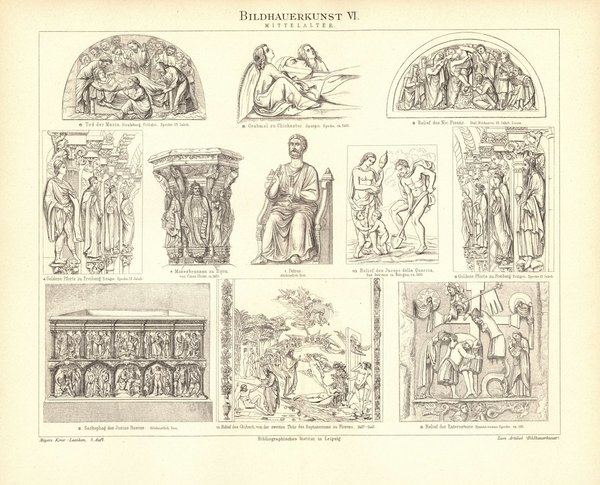 Bildhauerkunst VI. Mittelalter. Buchillustration von 1893