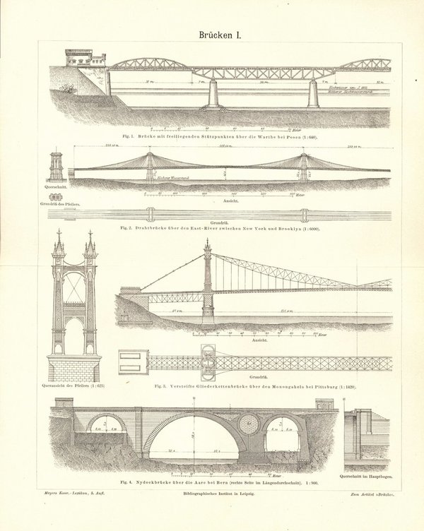 Brücken I. Buchillustration (Stich) von 1893