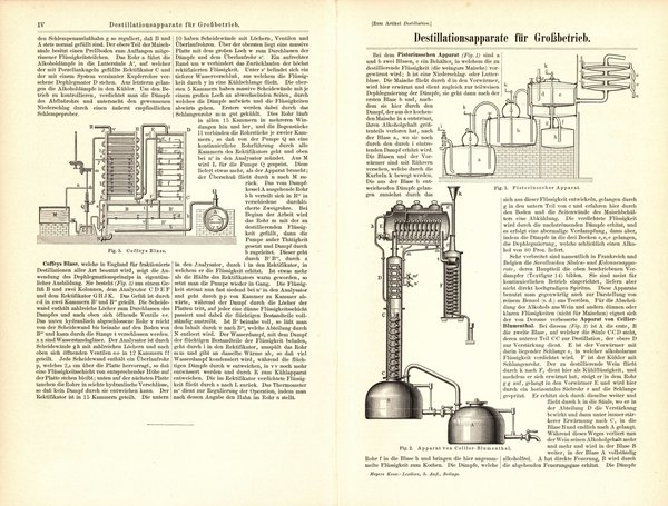 Destillationsapparate für Großbetrieb. Buchillustration (Stich) von 1895