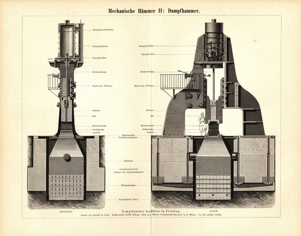 Mechanische Hämmer, Dampfhammer. Buchillustration (Stich) von 1895