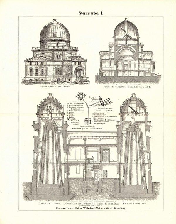 Sternwarten. Buchillustration (Stich) von 1897