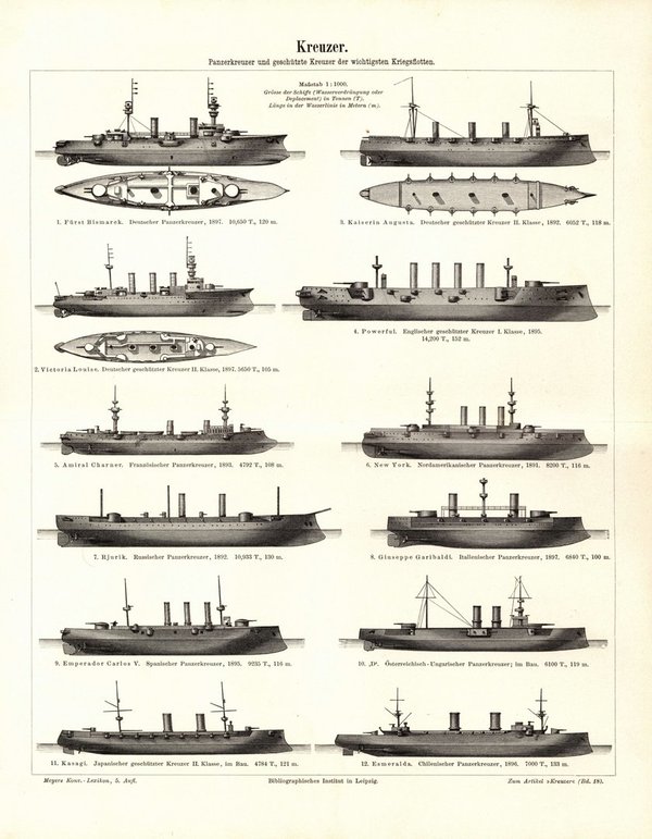 Kreuzer, Panzerkreuzer und geschützte Kreuzer. Buchillustration (Stich) von 1898