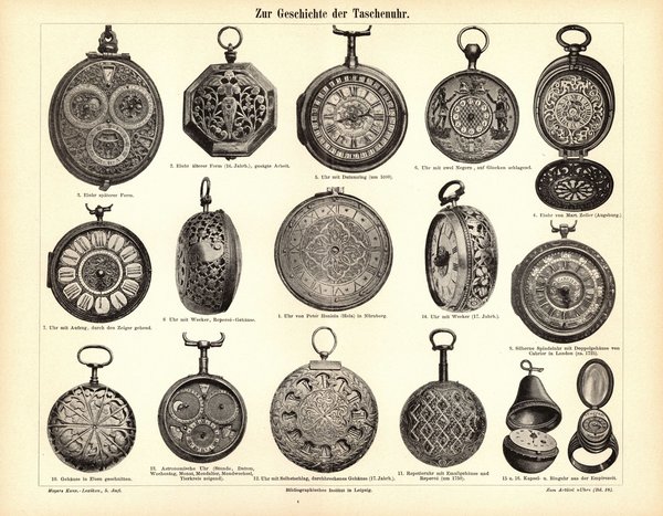 Zur Geschichte der Taschenuhr. Buchillustration von 1898