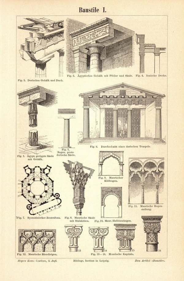 Baustile. Buchillustration (Stich) von 1893