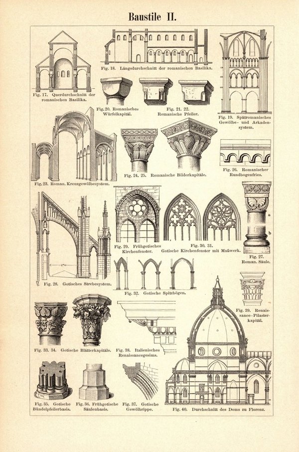 Baustile. Buchillustration (Stich) von 1893