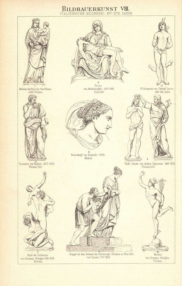 Bildhauerkunst VII-VIII. Deutsche Bildnerei. 14.-18 Jhd. Buchillustration von 1893