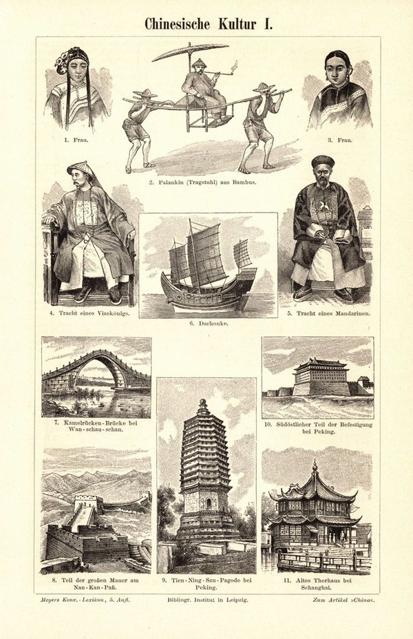 Chinesische Kultur. Buchillustration (Stich) von 1895