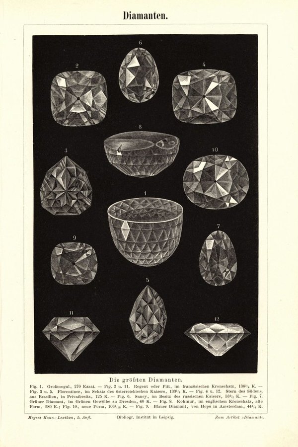 Diamanten . Buchillustration (Stich) von 1895