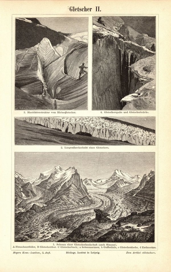 Gletscher. Buchillustration (Stich) von 1895