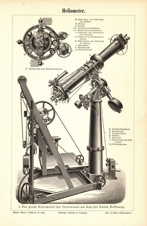 Heliometer. Buchillustration (Stich) von 1895
